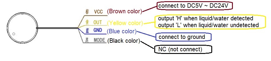 Pin definition for Non-Contact water level sensor