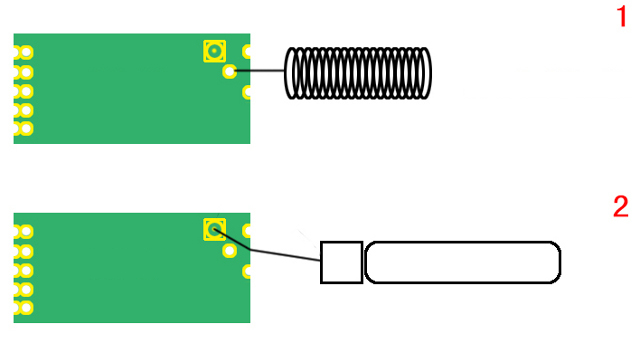 Antenna connection